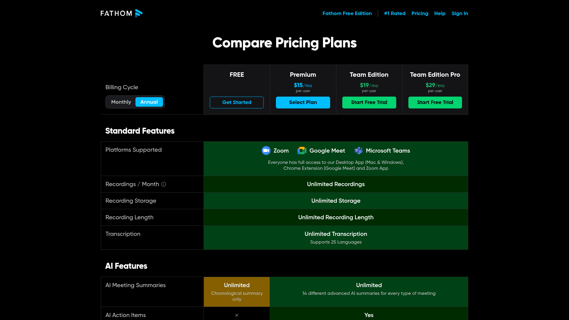 Pricing page of Fathom