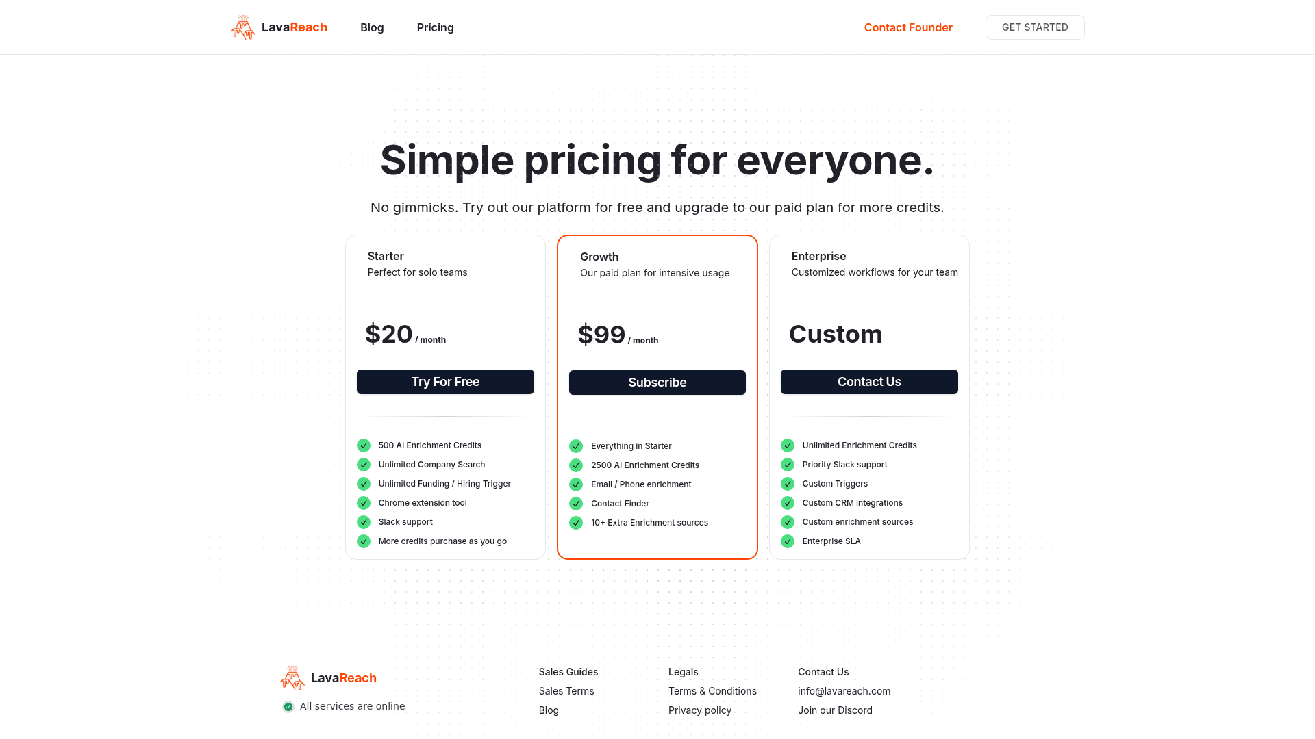 Pricing page of Lavareach