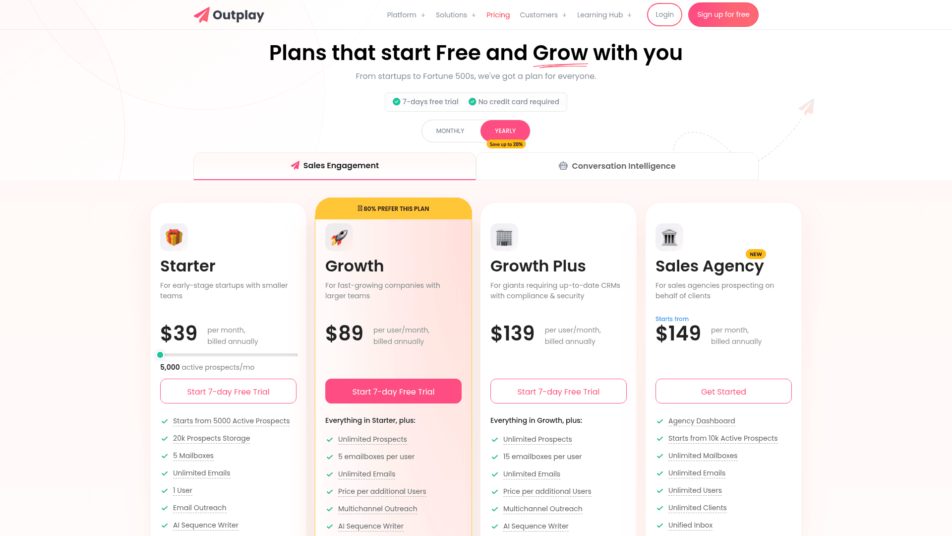 Pricing page of Outplay