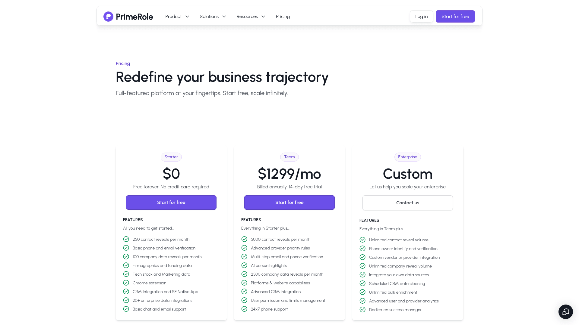 Pricing page of PrimeRole