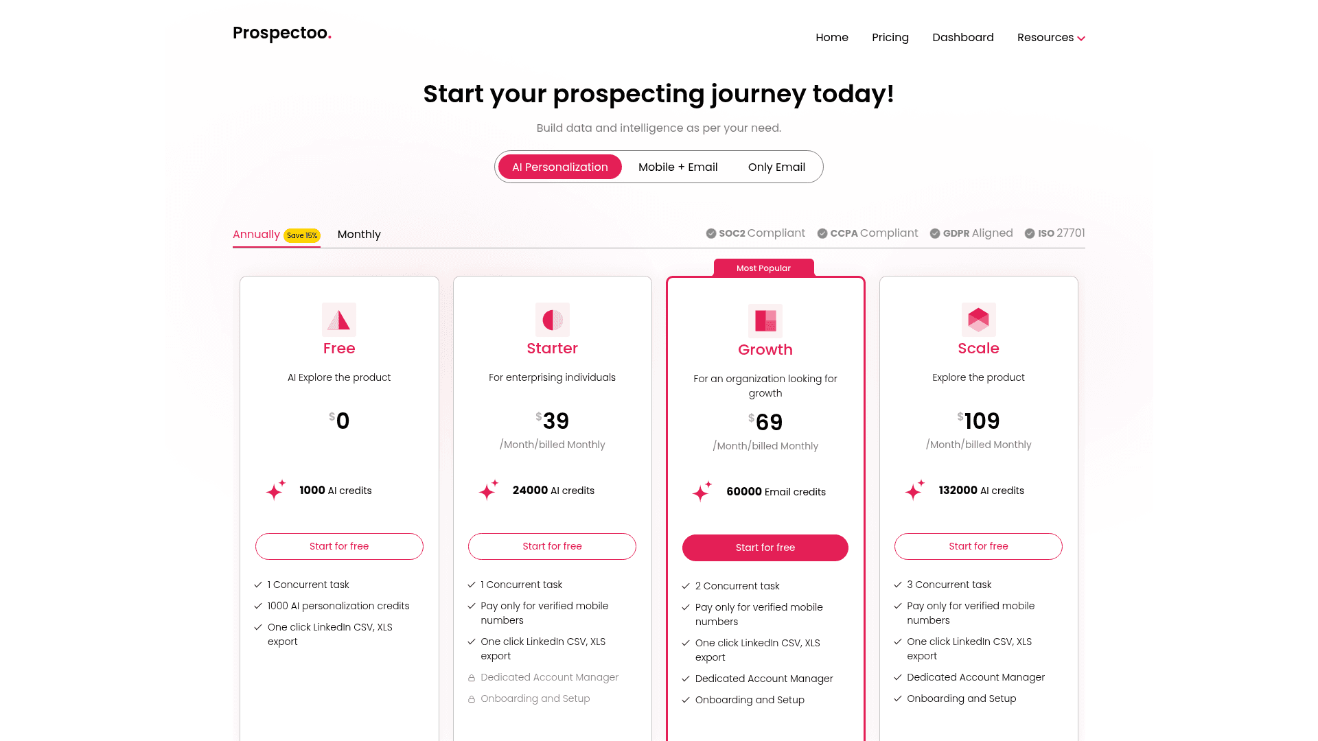 Pricing page of Prospectoo