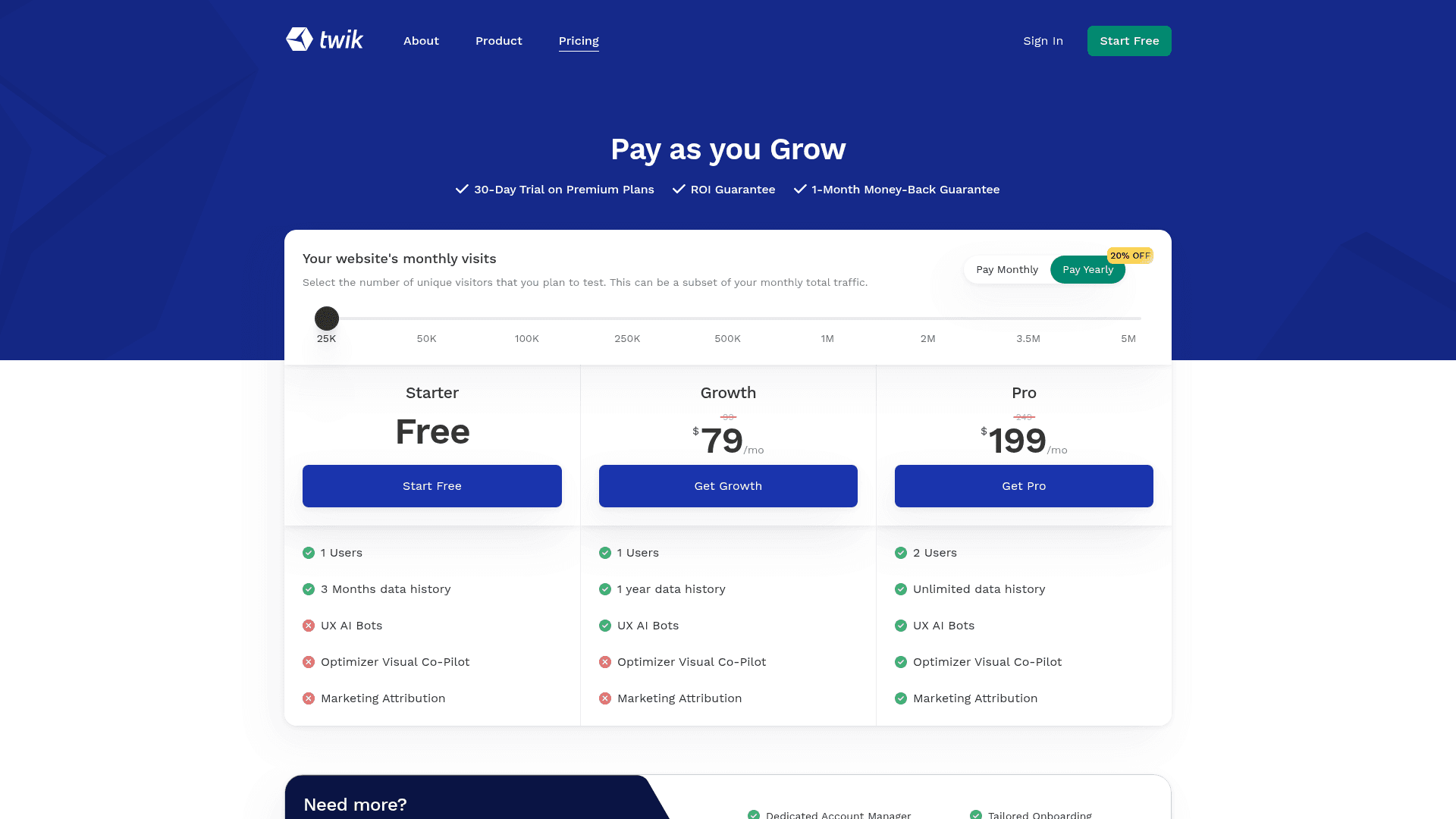 Pricing page of Twik