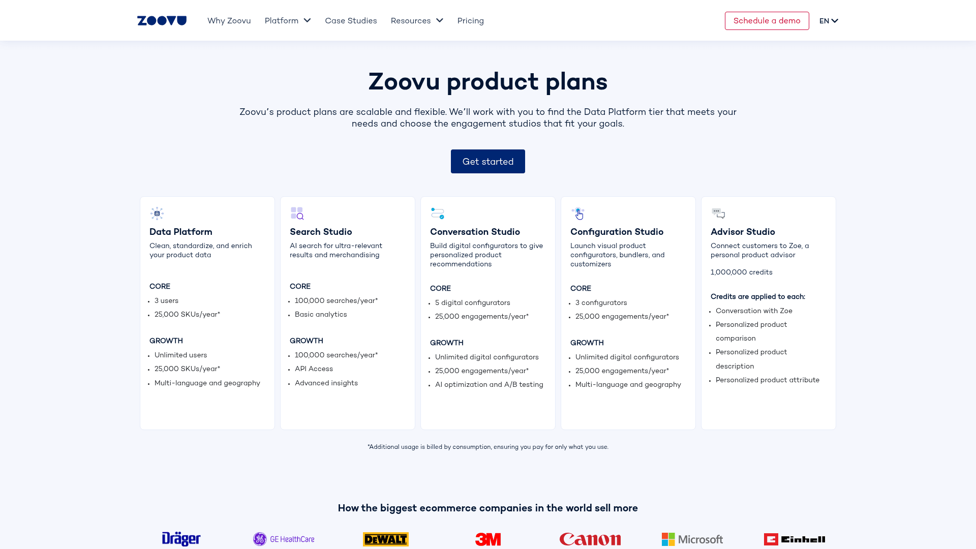 Pricing page of Zoovu